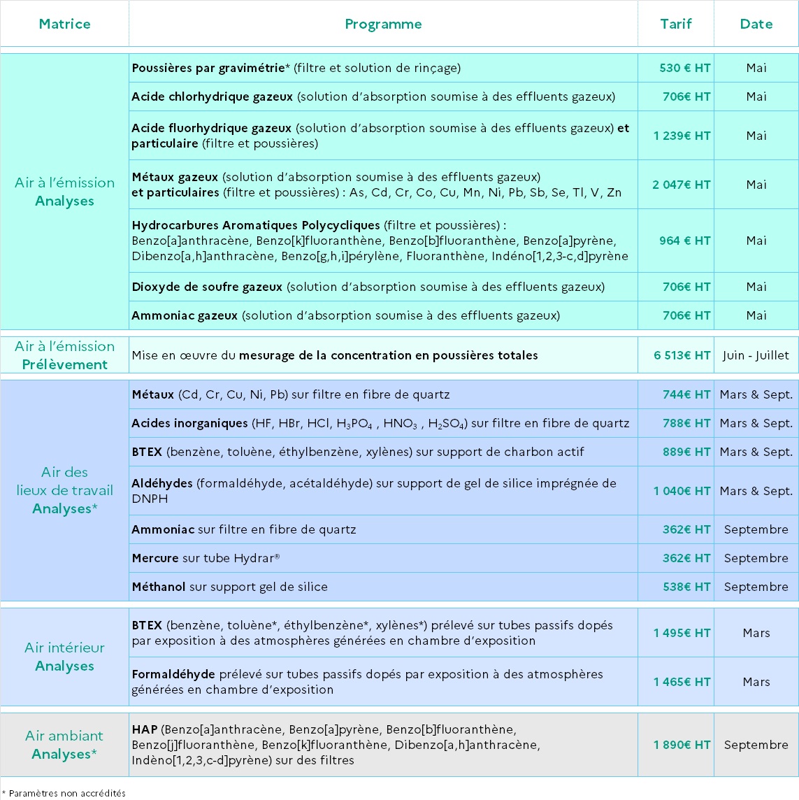 Tableau des tarifs CIL Air